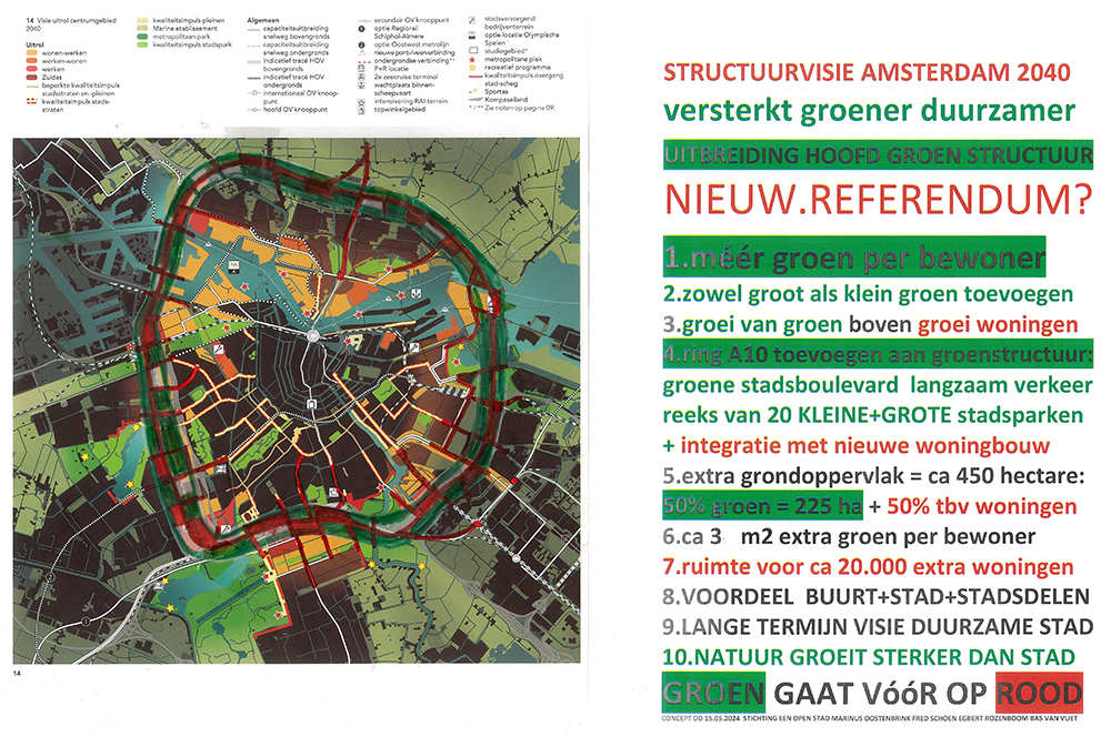 HOOFDGROEN STRUCTUUR AMSTERDAM