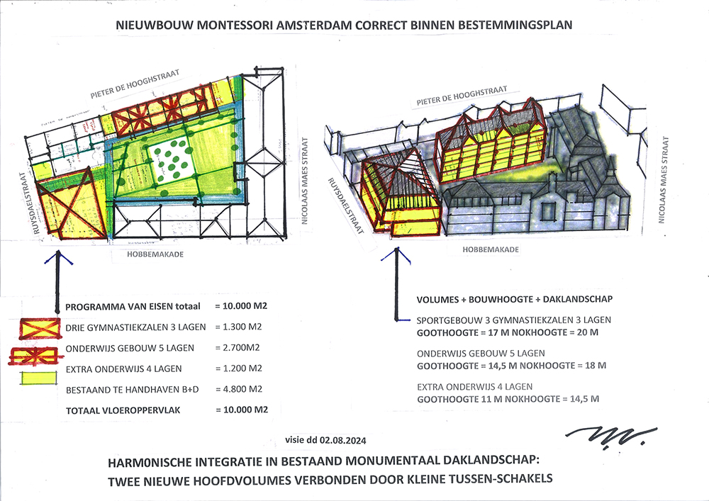 NIEUWBOUW MONTESSORI LYCEUM AMSTERDAM