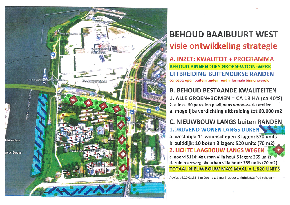 BAAIBUURT SLUISEILAND AMSTERDAM WEST